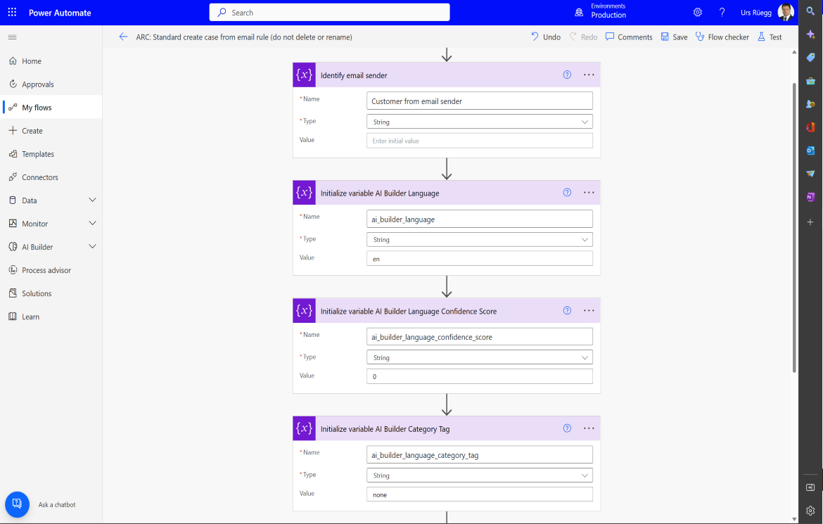 High-level functional process overview with domain options