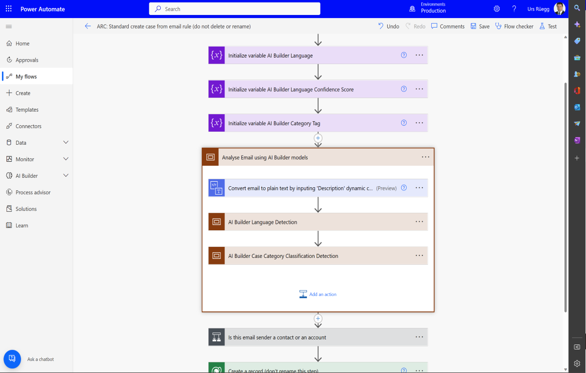 High-level functional process overview with domain options