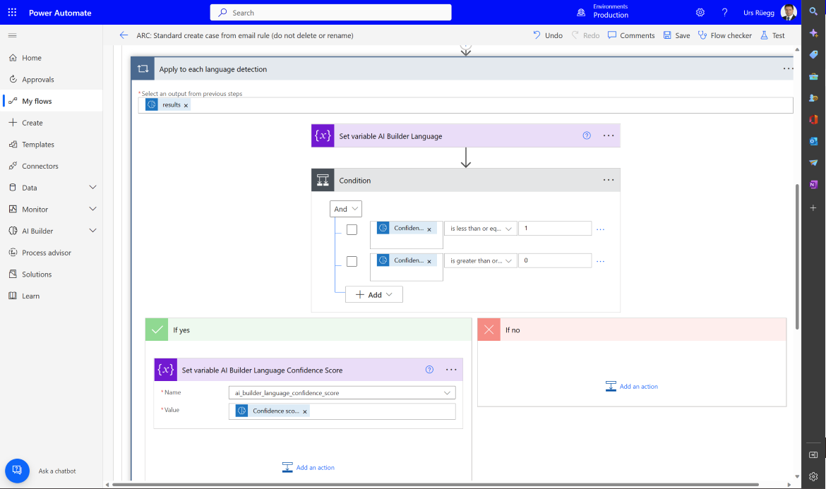High-level functional process overview with domain options