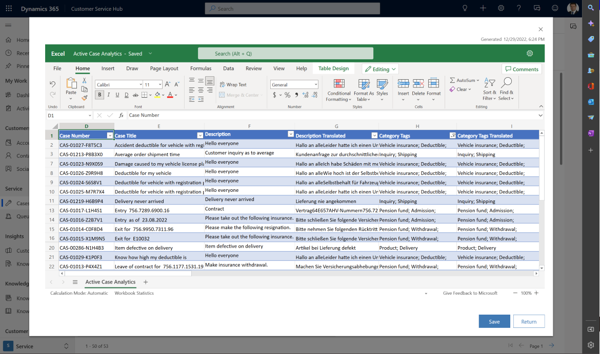 High-level functional process overview with domain options
