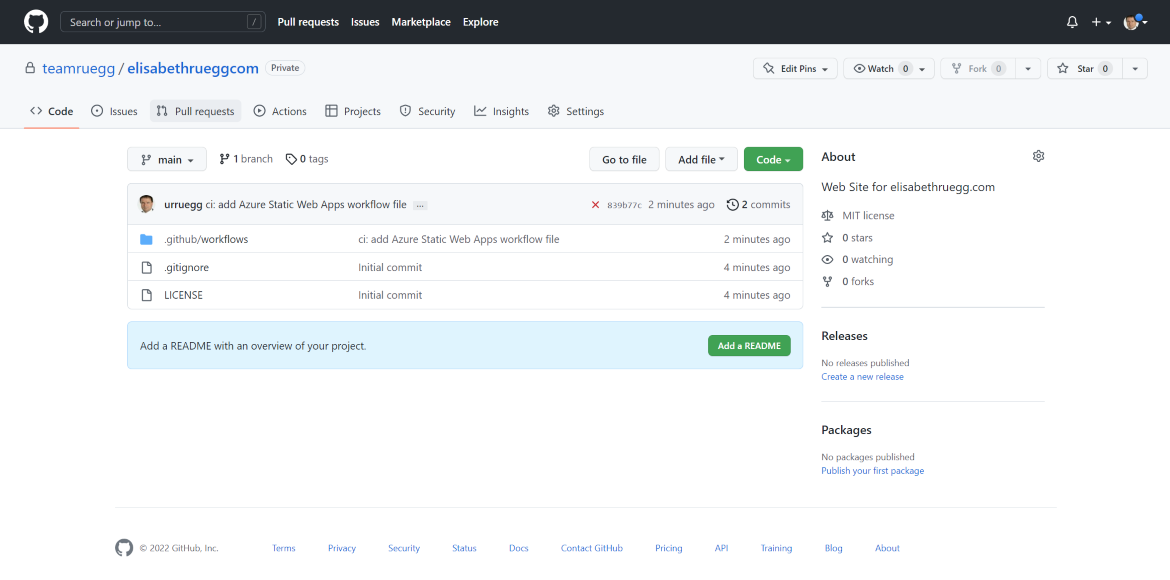 Review GitHub Actions