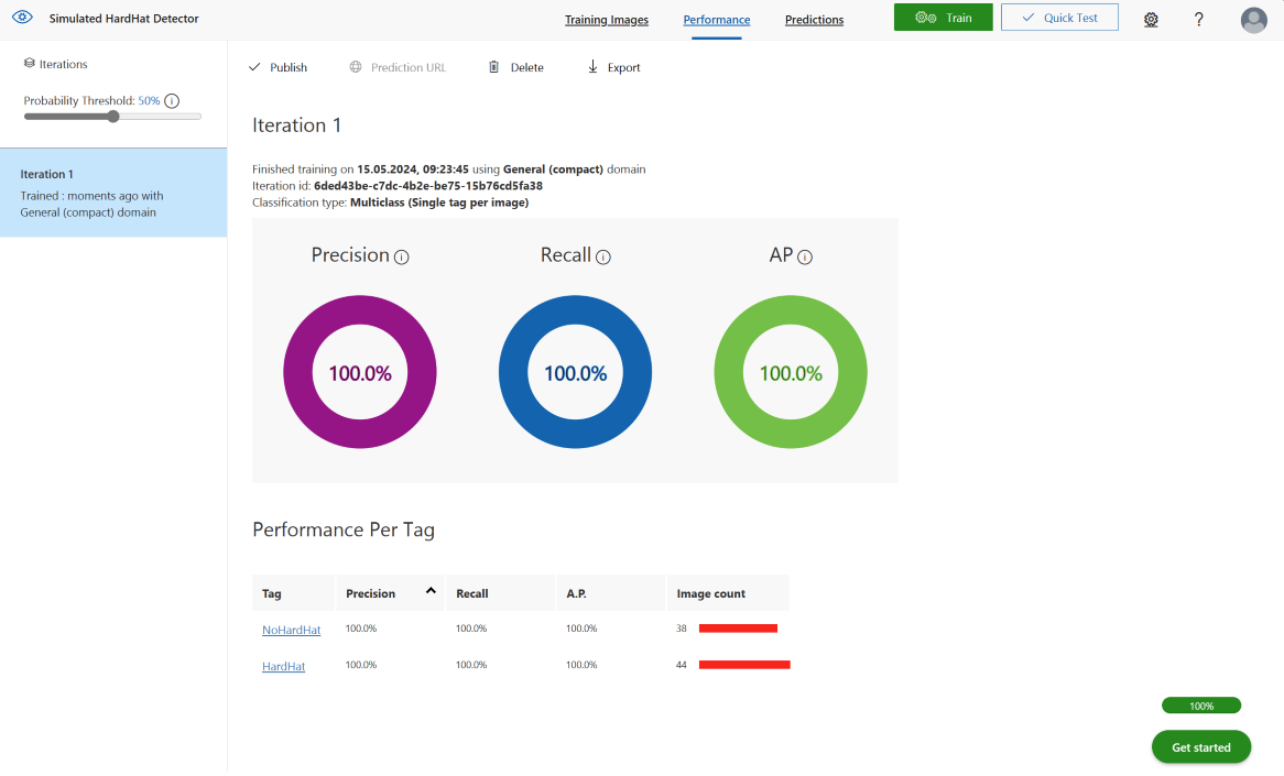Microsoft Azure Custom Vision