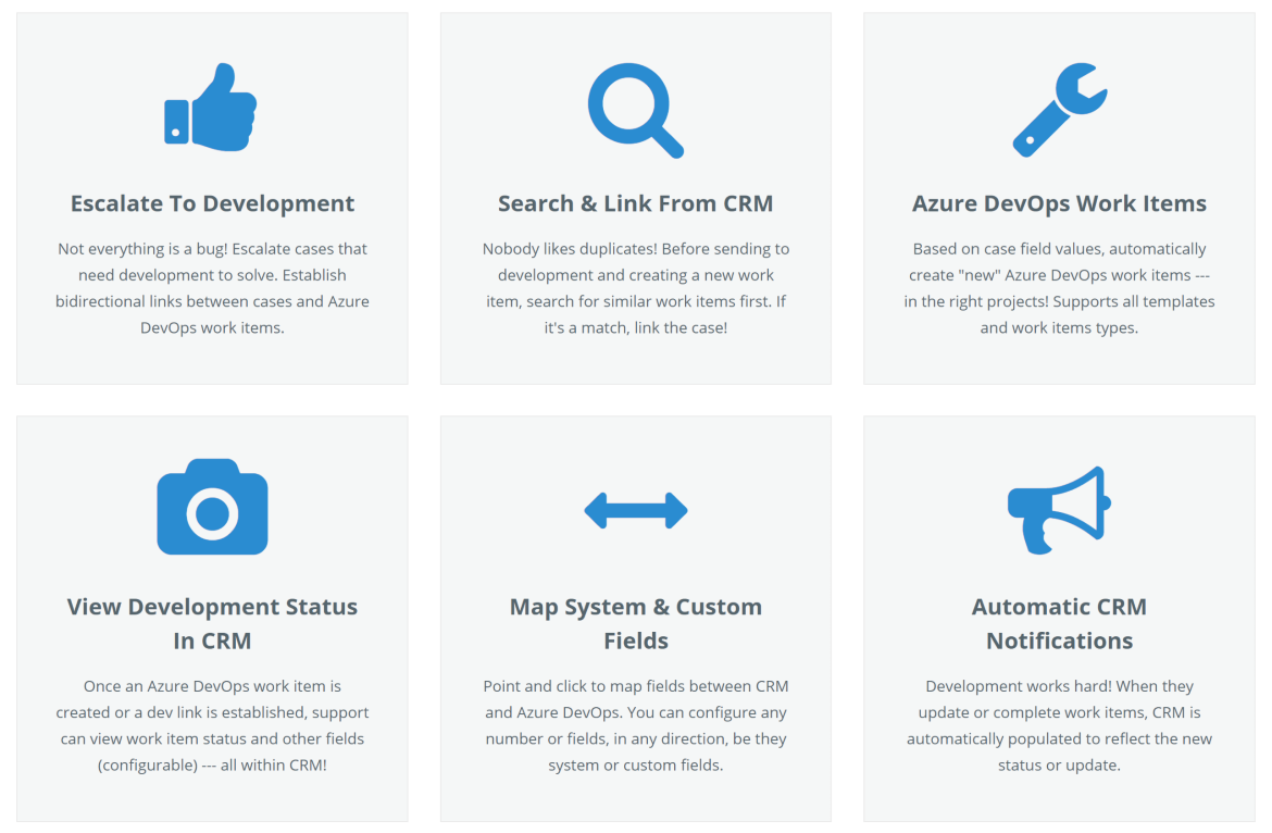 And you’re done and can start using the integration capability shown below.